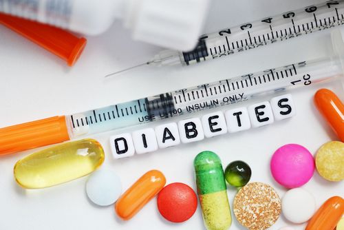 прием диабетолога в спб